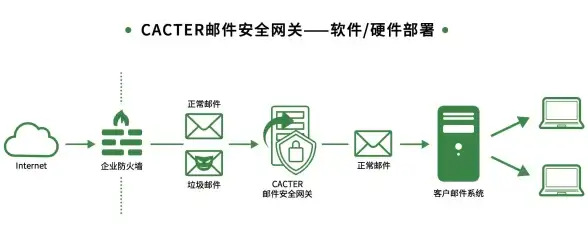 🔥攻略秘籍🔥冒险岛自动补充战斗卷全方位功能解析与实用技巧分享
