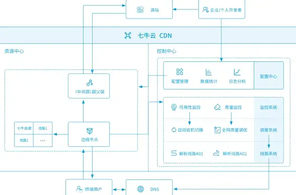 CPU排行 5018CPU天梯图深度对比：揭晓最强计算机处理器性能排名