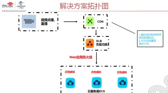 【实用盘点】域名成本揭秘|1元域名深度解读，揭示超低价注册背后的真相
