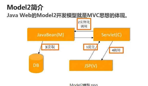 Vmiss提供经济VPS：低至11元/月起，香港韩国日本美国英国可选，高速线路，有测评
