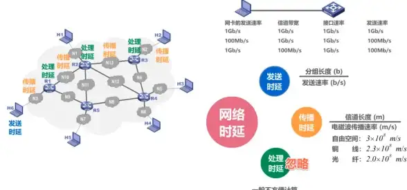 【高效上手・技巧赋能】解锁gHO文件浏览新方式｜实用秘籍速览【数据管理】