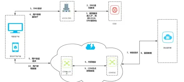 Avatarify 头像创作新趋势 AI智能革新】必看合规下载与创新指南
