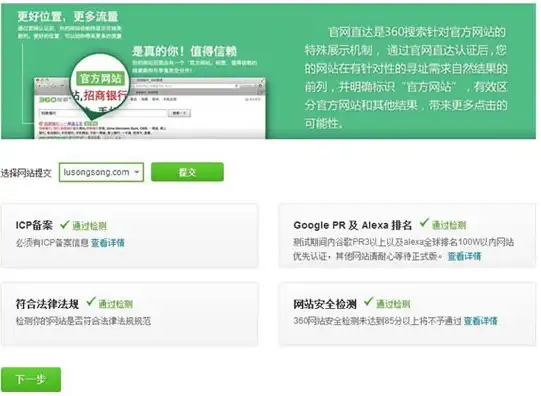 艺人培养⚡市场竞争力⚡时光杂货店 深度剖析优先级与成功秘诀