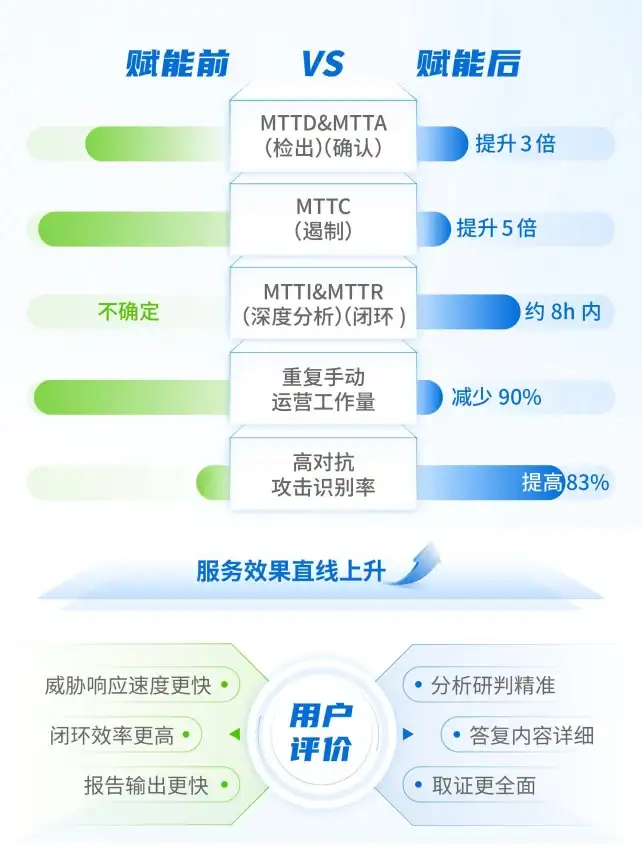 打印机连接 端口设置详解，轻松完成电脑与打印机的快速对接，小鱼手把手教学