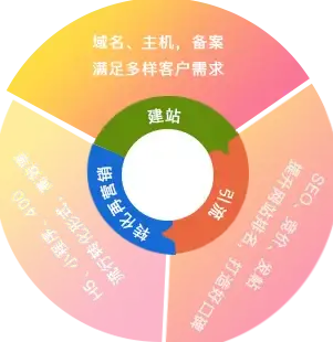 热门攻略✦策略精选✦防守技巧｜保卫萝卜4第5关梁波波祝秋秋最佳防守全解析