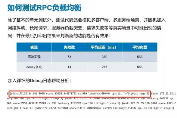 策略干货⚡阵容推荐⚡实用教学 云顶之弈S13试验法婕拉克敌制胜全攻略