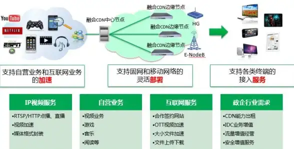 数据导出 数据管理 达梦数据库高效输出与便捷数据导出方法