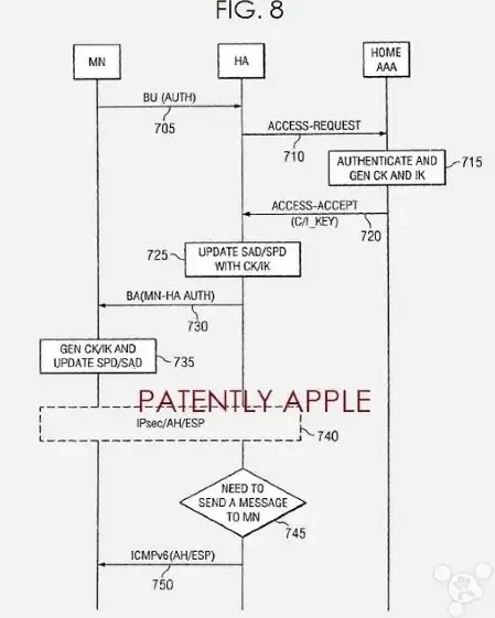 Oracle报错|故障修复 ORA-41696:having子句中操作符无效 远程处理及解决方法