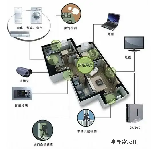 CPU推荐🎮2024年打游戏的CPU天梯图全解析：选购建议与性能对比