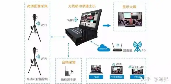 📸摄影技巧✦实用攻略✦无限暖暖 无限暖暖错位摄影全攻略＋超实用抓怪盗秘籍揭秘