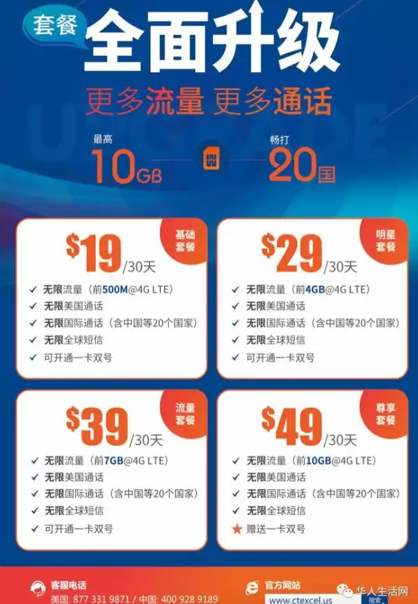 聚焦建站之星｜全方位安装指南，慈云数据助力用户体验升级！网站建设行业深度探秘