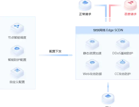 攻略🔥必看🔥顶级史莱姆与地下城神契青培养全攻略