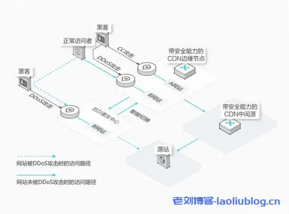 游戏⚔揭秘 奇迹英雄时空猎宝终极硬件环境深度解析