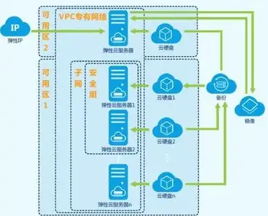 深度聚焦SEO 热议话题｜网站优化警示】破解百度刷相关常见误区，别再中招！