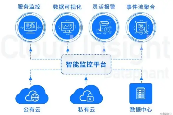 深度聚焦SEO 热议话题｜网站优化警示】破解百度刷相关常见误区，别再中招！