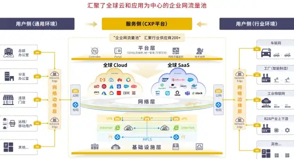 提交收录进度大揭秘—聚焦百度索引速度｜网站优化趋势｜收录时效必知】