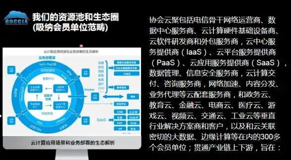 Oracle 数据库 之ROWNUM核心知识点解析