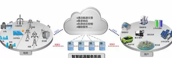 运维亮点 宝塔面板pathinfo配置优化全流程提醒【安全合规指南】