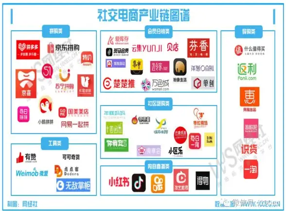 聚焦 网站开发干货 Webzip仿站技巧全解密！注意合规安全【实用指南】
