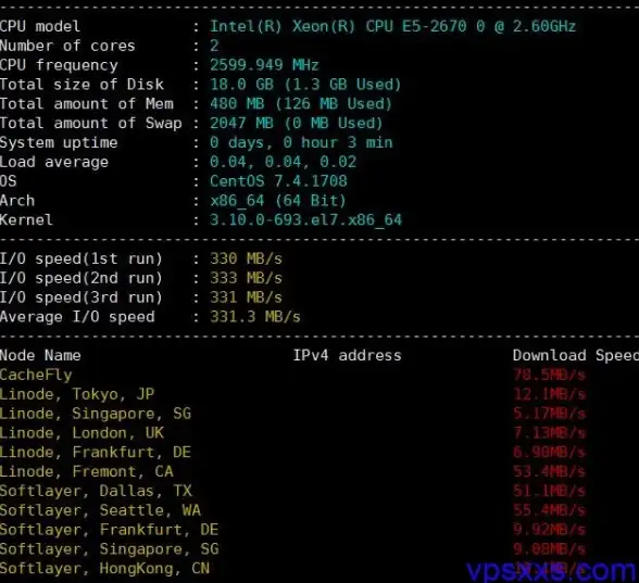 关联基础｜深度拆解！云服务器部署必读】Win10云端初始化常见问题与高效应对◎