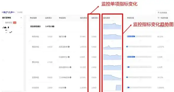 🔥攻略秘籍💡隐藏要点揭秘🔥猫咪斗恶龙3》中喵苏鲁隐藏触发条件全解析