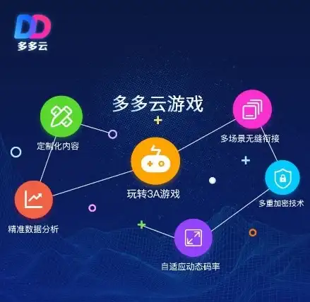 策略宝典 神秘玩法 高阶攻略 希维塔尔对战全解析及龙息神寂专属技巧指南