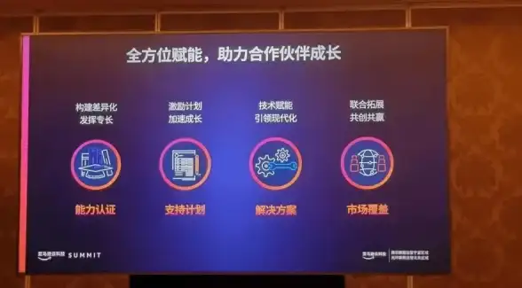 实用指南｜云端提速｜游戏运维秘籍 超高效升级魔兽世界服务器版本秘诀