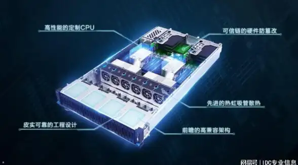 云计算,高速网络-贸E云国内云服务器高速体验
