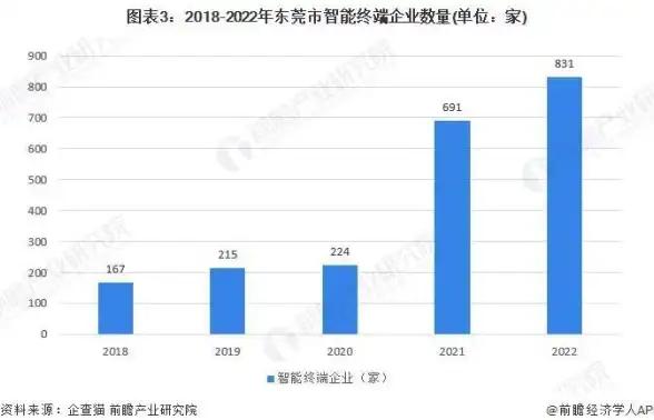 动作冒险⚔魔幻玄幻 伏魔人偶转生模拟器剑意觉醒篇第二章