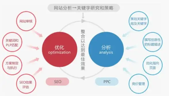 解析｜内幕揭秘—彩票行业双色球源码深度解析实用指南！技术详解】