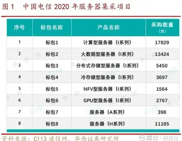 热门爆料 装备解析 实用攻略 元气骑士前传》SS0赛季全新装备系统终极指南！