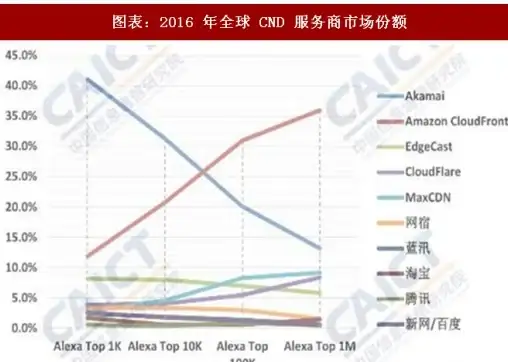 高性能🚀稳定性💡hhost香港VPS，2G内存助力轻松应对复杂任务