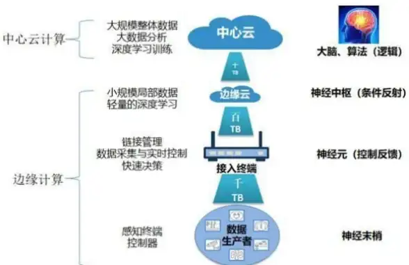 实用干货 VPS运维必看 sockboom新域名国内VPS适配技巧大揭秘 技巧速递】