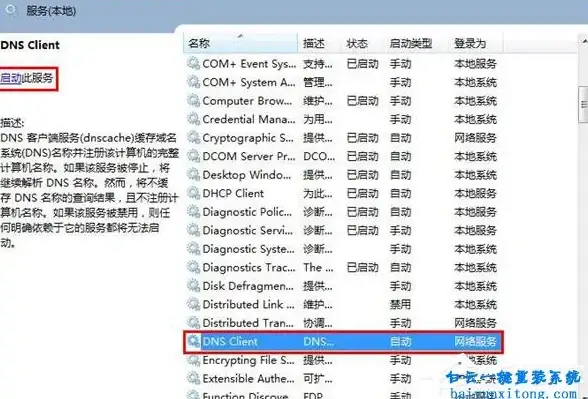 计算机💻DOS操作系统详解：基础知识梳理与发展历史回顾