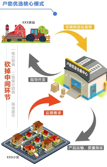 入口机制|路由设计|php单一入口写法_php单一入口写法是什么