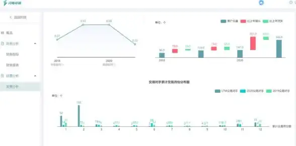 策略竞技🔥战争小游戏 2D画面左右推进 三区战线 英波战役19