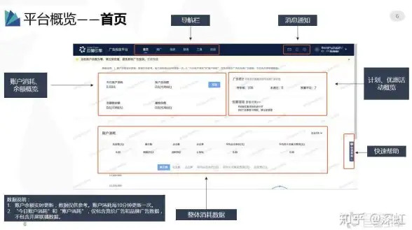 🔥生存技巧🔥实用攻略🔥王牌战争睡袋选购及最佳架设全指南！