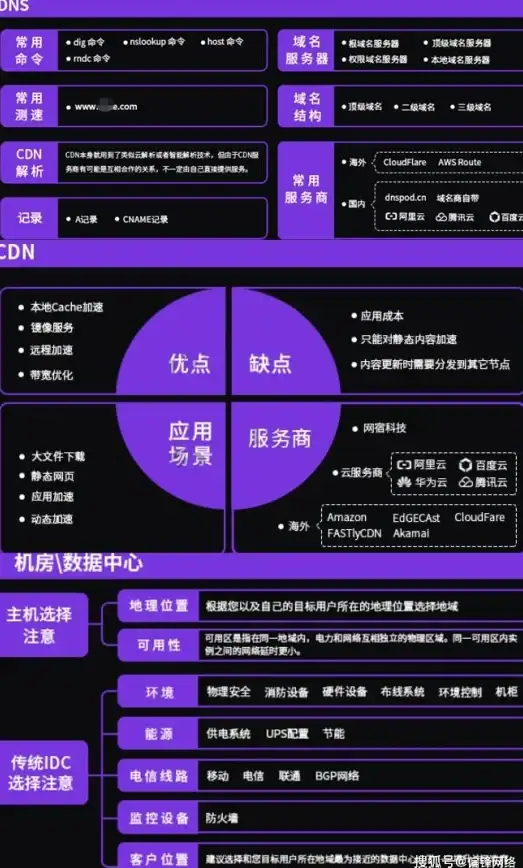 🔥热血挑战🔥顶级攻略★星痕共鸣野猪全流程详解＋实用装备推荐！