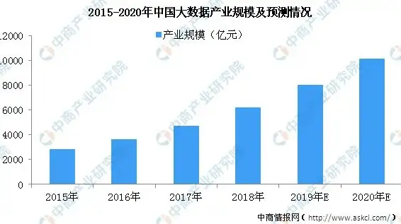 PbootCMS tags 内容页和列表页如何调用tags标签列表的方法