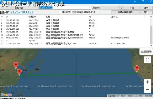 MySQL报错 故障修复 MY-011254 ER_GRP_RPL_ERROR_MSG SQLSTATE HY000 远程处理方法
