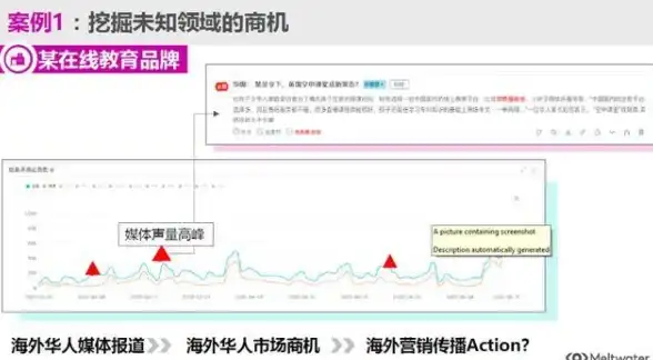 支线任务✨英雄好感✨月英全流程详解《真三国无双起源》攻略指南
