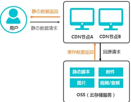 CPU排行🔥性能解析｜pconline最新版CPU天梯图上线，全面解读主流处理器性能表现