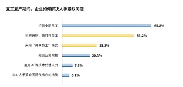数组处理|数据清洗|php如何去除空数组和数组中的空值方法解析