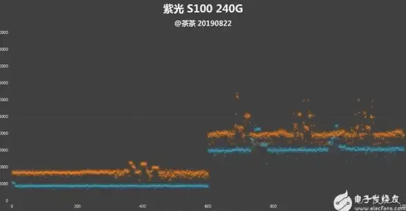 强力吸粉秘籍｜广告引流聚合力【AdWords云服实操分享】电商流量增长法
