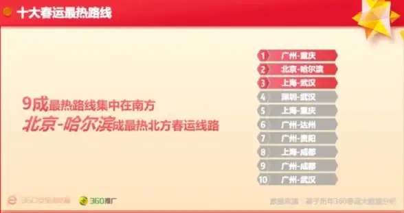 ┃前沿追踪┃警报升级⚡网络安全聚焦┃深度解析盗号木马生成器原理，警醒新型网络威胁