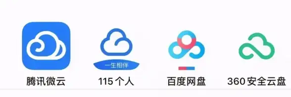 英国建站🏠服务器评测｜莱卡云原生住宅IP VPS性能全解析