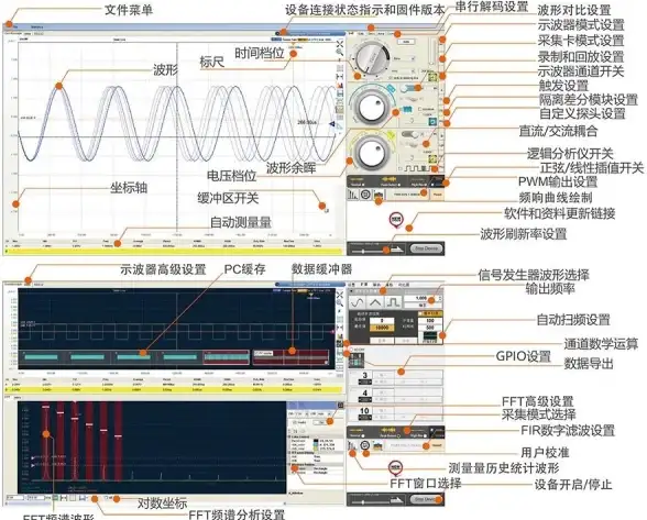 英国建站🏠服务器评测｜莱卡云原生住宅IP VPS性能全解析