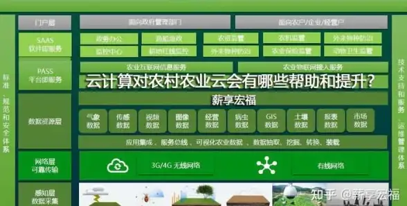 角色扮演🎮经典热游 斗罗大陆诛邪传说破解版免费下载入口