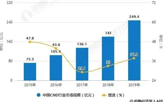 塔防游戏🌟畅玩《植物大战僵尸》官方正版，安全下载经典策略手游