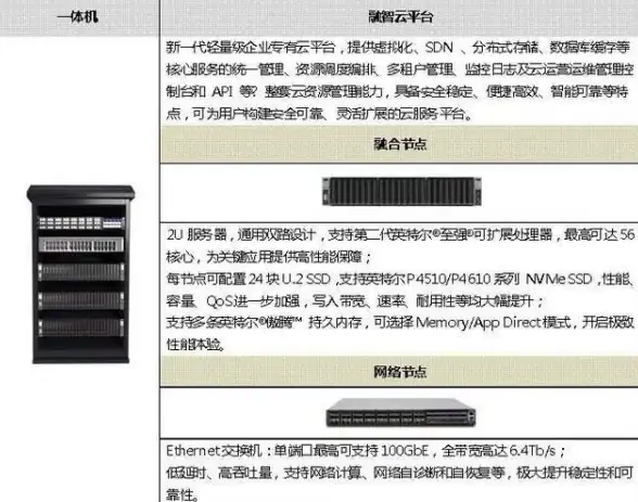 升级指南🎮显卡🔍笔记本更换独立显卡全流程解析，小鱼教你了解能否实现性能提升